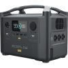 EcoFlow RIVER Pro Portable Power Station Price in Kenya