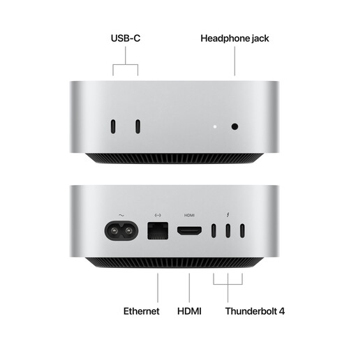 Mac Mini M4 - Image 3
